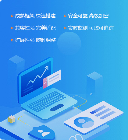 積分商城建設